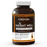 Weight Loss Supplements