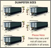 Germantown Dumpster Rentals