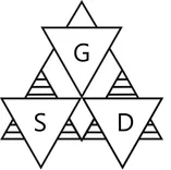 gurukul school of design