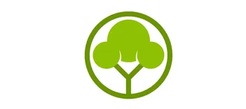 Pro Landscaping Wagga