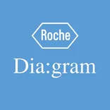 Roche Diagram