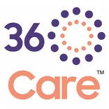 Ellerca Health (360Care)