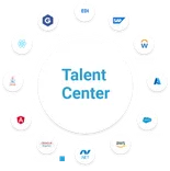 employement