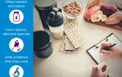 It's All About You Weight Loss Clinic