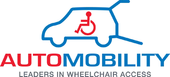 Automobility
