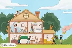 First Class Home Improvement Services