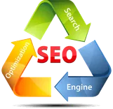 aiman seo work