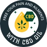 Hempworx CBD Oil Products – Catskill