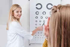 Globus Eye Org