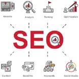 Houston SEO Company Texas