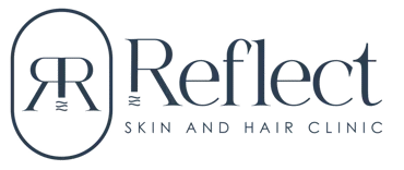 Reflect skin care