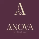 Anova Medical Spa