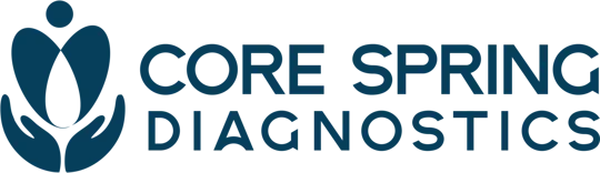 Core Spring Diagnostics