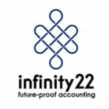 E-Commerce Accountant