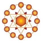 Maruti Nandan Jyotish Karyalay