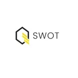 swot