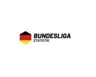 Bundesligastatistik.se