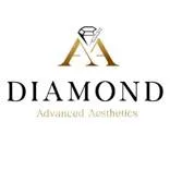 Ipl Photofacial Rejuvenation Midtown