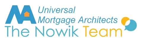 Nowik Mortgage
