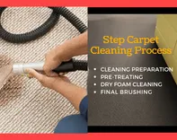 Carpet Cleaning Brisbane