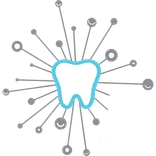 Acton Smile Hub, P.C.