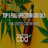 Organic CBD Oral Drops - Full Spectrum CBD Mouth Drops