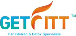 Get Fitt Ltd