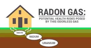 Radon Testing Illinois | Illinois Radon Tests By NRPP Pros