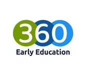 360 Early Education Throsby