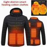 MEN'S Heated Jacket And Vest – CONQUECO