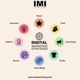 Best Digital Marketing Company in Ahmedabad | IMI Advertising