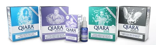Title: Qiara | Probiotics Isolated From Breastmilk That Supports You Every Day!