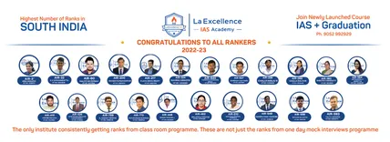 La Excellence IAS Academy