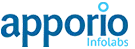Uber Clone Script