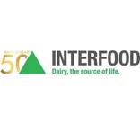 Interfood BV