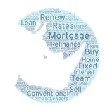 Blue Rhino Mortgage