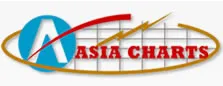 Asia Charts Pte Ltd