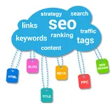 Best Internet Marketing Company