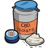 CBD Isolate