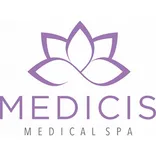 Medicis | Las Vegas Medical Spa & Botox Clinic