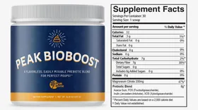 Peak BioBoost - Prebiotic Fiber Supplement