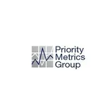 b2b market research