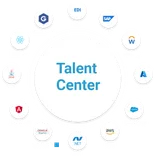 employement