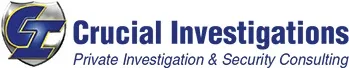 Crucial Investigations of Anderson