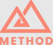 Method