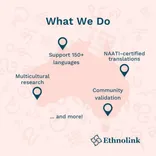 Ethnolink