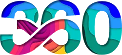 360X World