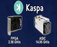 Asic Miner ICERIVER KAS KS2 (2 TH\S) – Casa Miners ®