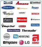 Appliance Repair Pickering