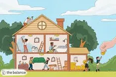 First Class Home Improvement Services